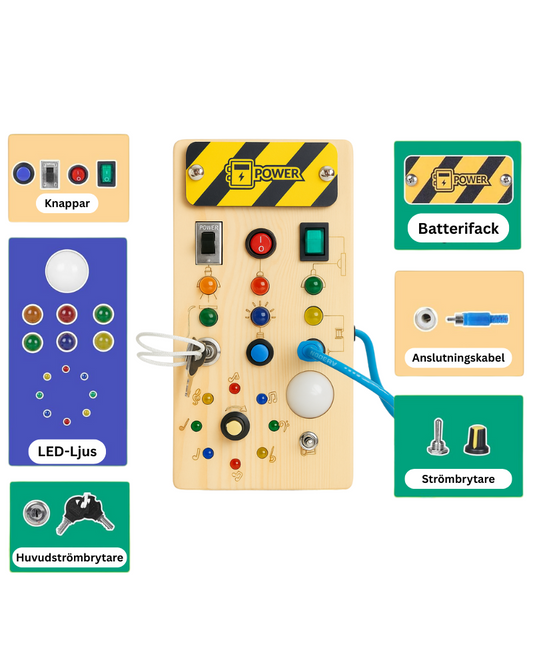 Montessori Switch Board