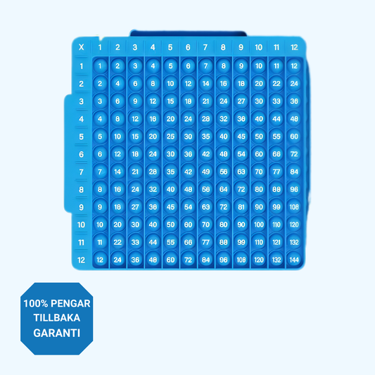 Interaktivt Mattekit med Övningskort