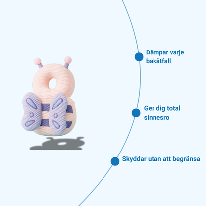 Skyddskudde - För Huvudet