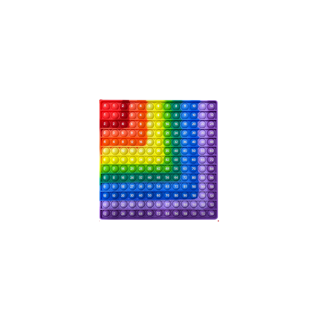 Silikon Multiplikationstabell 12×12