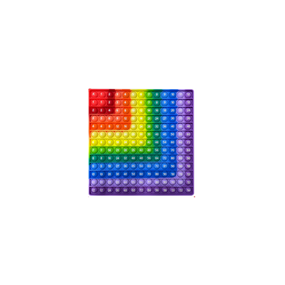 Silikon Multiplikationstabell 12×12