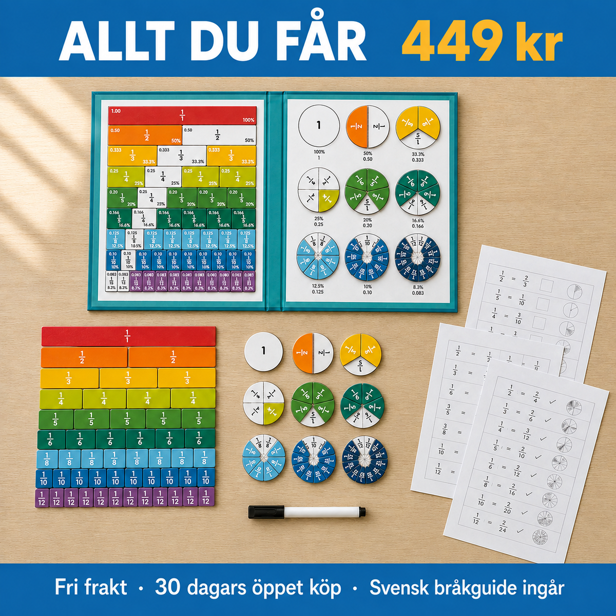 Allt som ingår: bråkbok, 51 bråkstavar, 51 bråkcirklar, whiteboardpenna och utskrivbara arbetsblad
